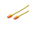 CABO DE REDE CAT6A S-FTP LSZH AWG 26/7 COMPRIMENTO 0,25 M AZUL