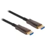 Cabo HDMI ótico ativo DeLOCK 8K 60Hz 10m macho para macho