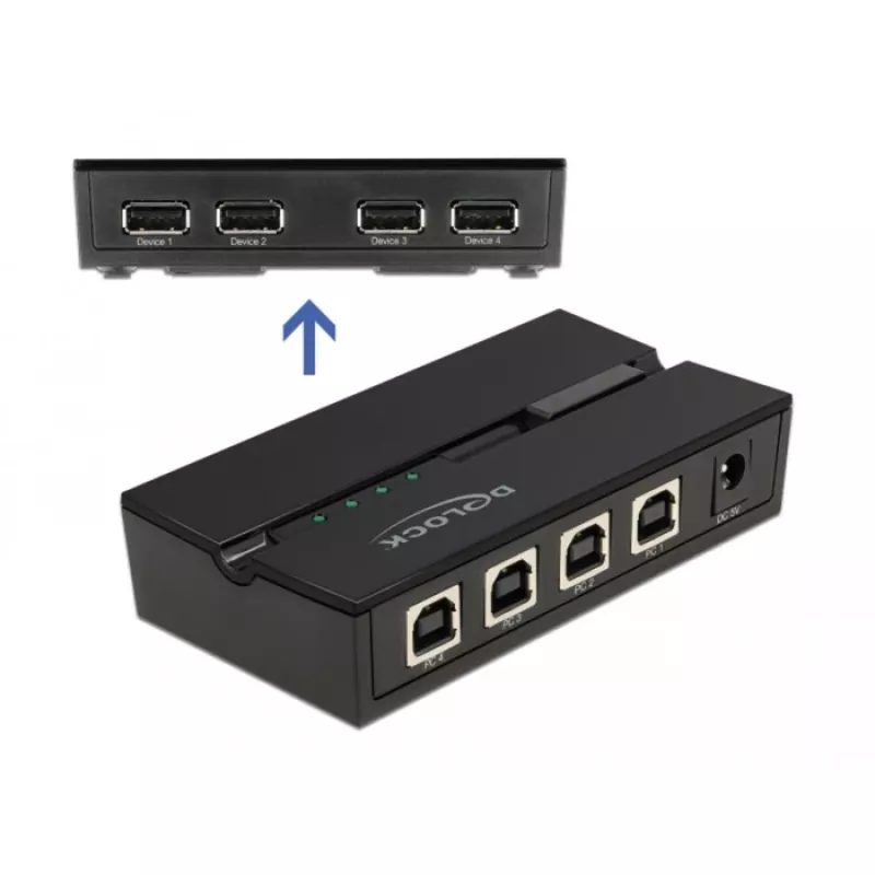 DeLOCK 11494 Comutador de dados de computador preto USB Type-A Type-B 0,48 Gbit/s