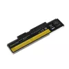 Bateria Green Cell LE80 para portátil