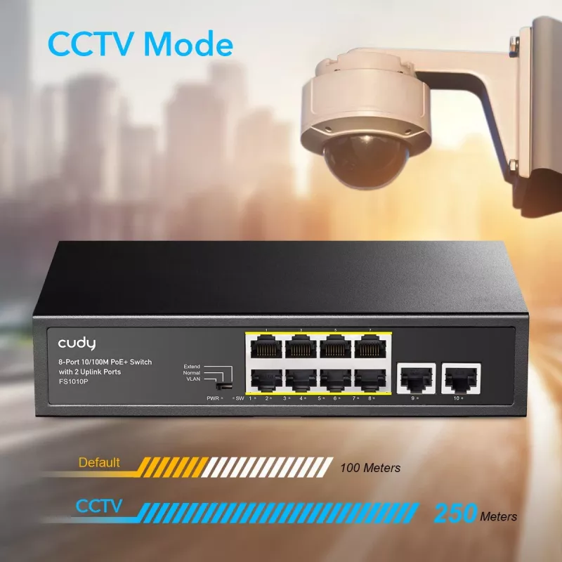 Cudy FS1010P Switch de rede Fast Ethernet (10/100) Power over Ethernet (PoE) preto