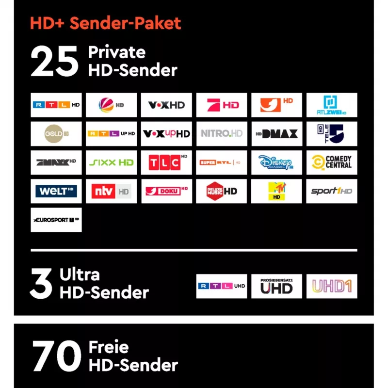 HD plus módulo HD+ incl. 6 meses pacote de canais HD+