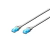 Cabo patch U/UTP Cat.5e PVC 0,5m azul