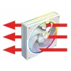 Ventoinha para caixa MODECOM VOLCANO LOOP 120 ARGB branca – 120 mm, iluminação ARGB, suporte PWM, 400–1400 rpm