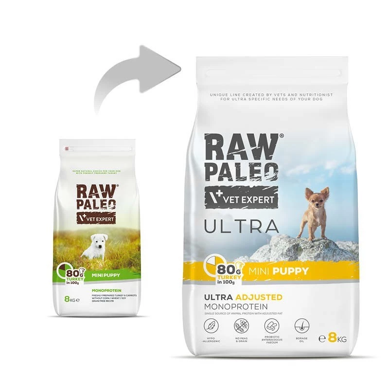 RAW PALEO Ultra Mini Puppy Turkey - Comida seca para cachorros - 8 kg