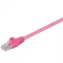 Wentronic 95214-GB Cabo de rede Ethernet magenta