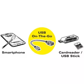 Adaptador de cabo USB ROLINE USB 3.1, USB Type-C - A, Macho/Fêmea, OTG, preto, 0,15 m (11.02.9030)