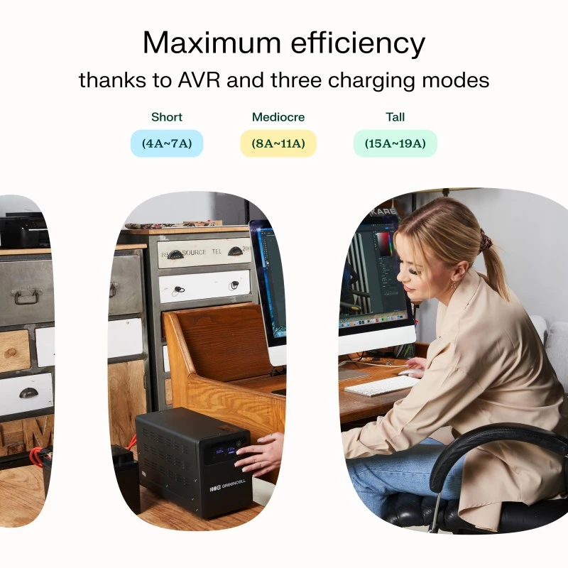 Green Cell PowerCore UPSLPPC1000 1500VA / 1000W UPS AVR, 12 VDC, LCD, sem baterias