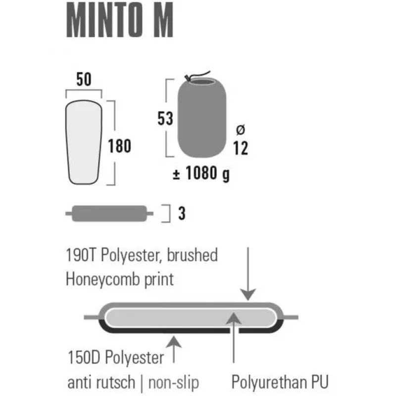 Colchonete individual High Peak Minto M preto poliéster 1800x500x30 mm