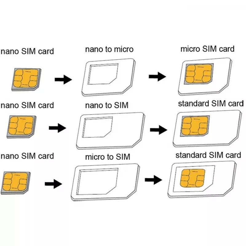Adaptador de cartão SIM LogiLink AA0047