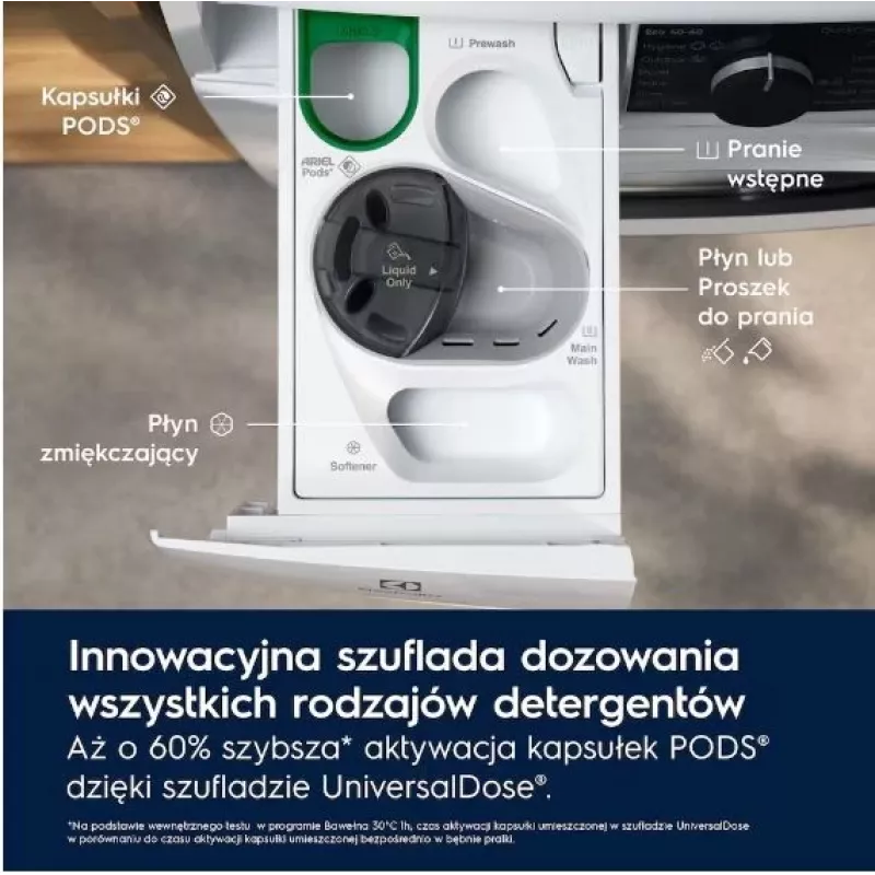Máquina de lavar EW7F3492QP