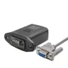 Módulo Wi‑Fi para inversor solar QOLTEC 53963 RS232 — conectividade RS232, modelo 53963