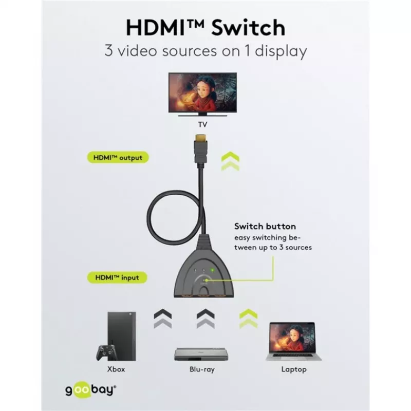 Goobay 58487 comutador HDMI 3 para 1 (4K @ 30 Hz)