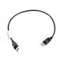 Lenovo 0,5 m DisplayPort preto