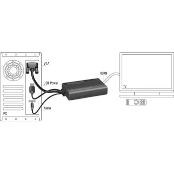 Cabo adaptador de vídeo DeLOCK 62597 0,25 m HDMI Type-A VGA D-Sub 3,5 mm USB Type-A preto
