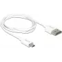 Cabo HDMI DeLOCK 85149 1 m HDMI Type-A para Type-D branco