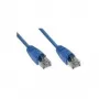 Cabo de rede Tecline 71502B azul