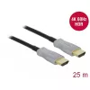 Cabo ótico ativo HDMI 4K 60 Hz 25 m DeLOCK 85016