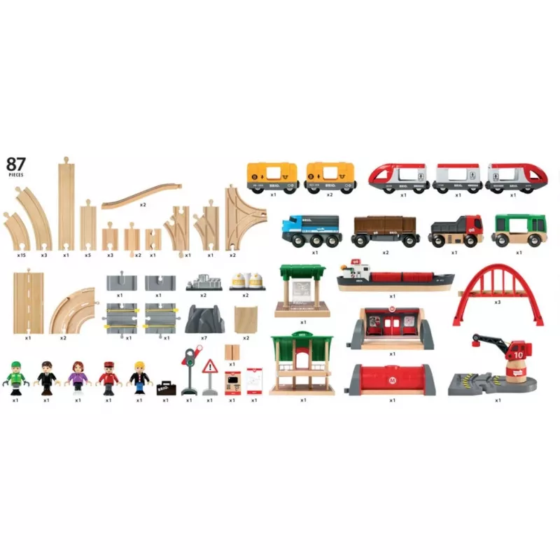 Comboio BRIO 33052 veículo de brincar/caminho de ferro de brincar