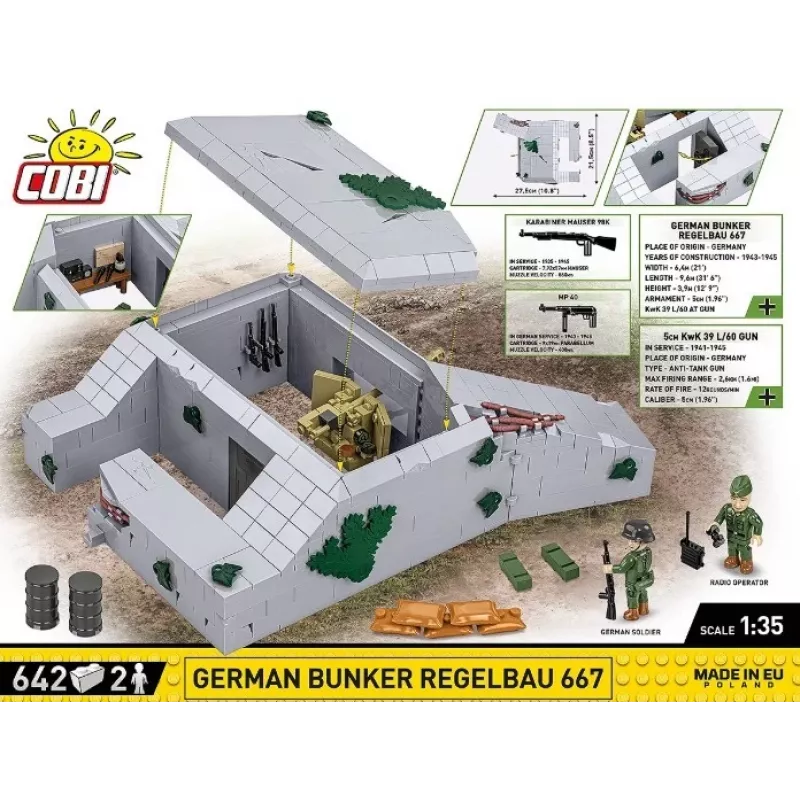 Conjunto de construção Cobi Deutscher Bunker Regelbau 667/642 Modelo COBI-3136 – conjunto de peças detalhado