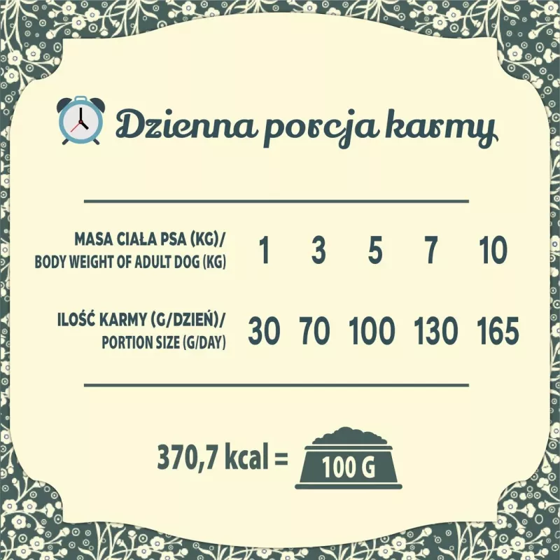 FOLK raças pequenas tradicional pato da Grande Polónia com coelho, maçãs e manjerona - comida seca para cães - 7kg