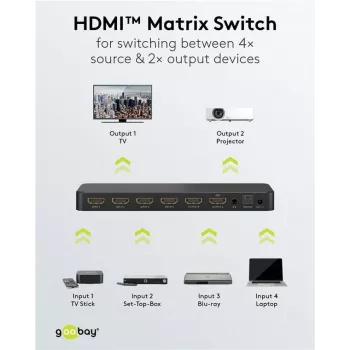 Comutador matriz HDMI™ Goobay 4 para 2 (4K @ 60 Hz) (58479)