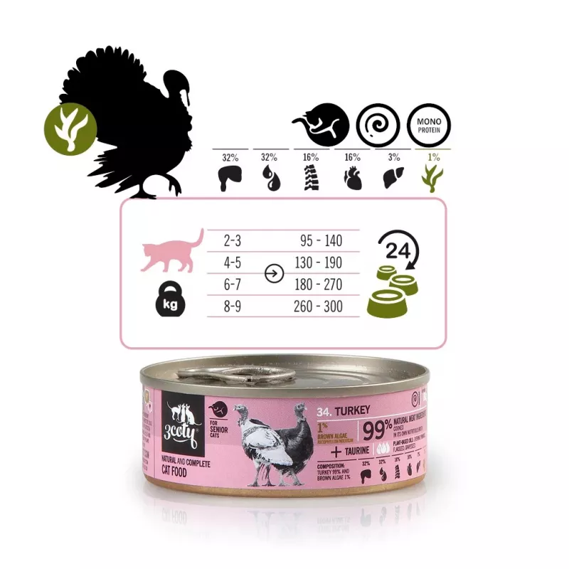 3COTY Peru Sénior - Alimento húmido para gatos - 80 g