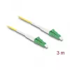 Cabo InfiniBand/fibra ótica DeLOCK 3 m LC LC/APC amarelo 9 µm