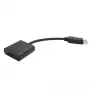 Adaptador de cabo DP M - HDMI F VALUE 12.99.3134