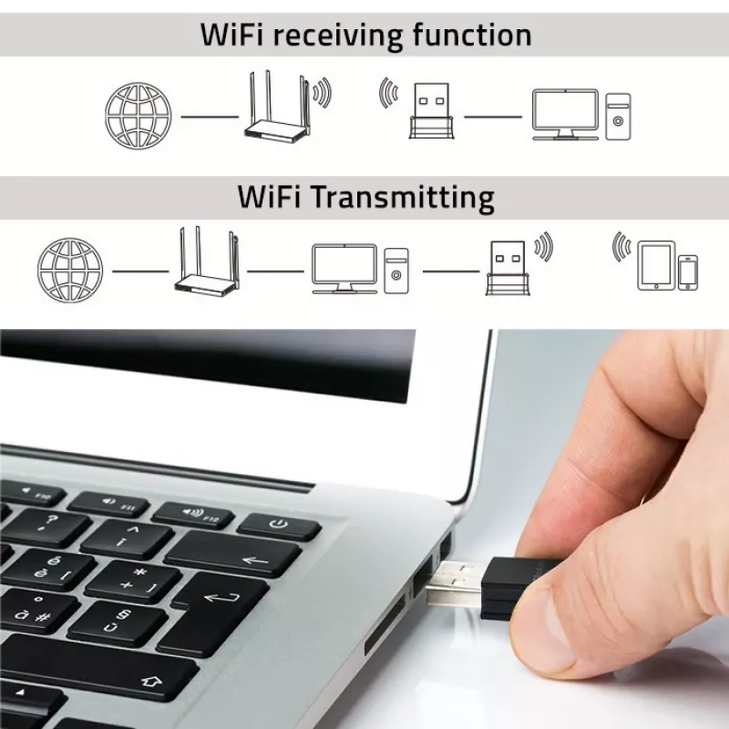 Adaptador Wi-Fi sem fios mini ultra-rápido