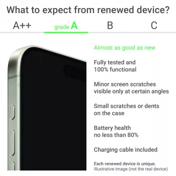 Grade A | Apple iPhone 16 Plus | 6,7 polegadas Super Retina XDR | 5G | 128 GB | rosa | iOS | Apple Renew