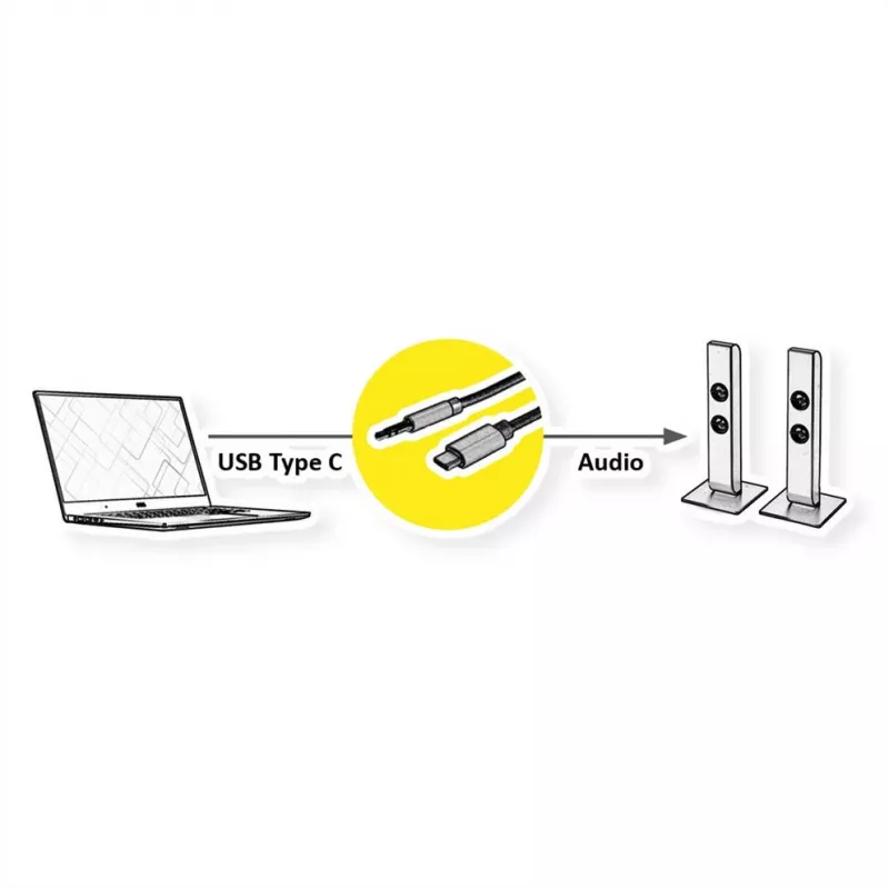 Adaptador ROLINE USB-C para ficha jack - USB-C macho reversível para mini jack estéreo macho
