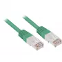 Cabo de rede Sharkoon – RJ-45 (macho) para RJ-45 (macho)