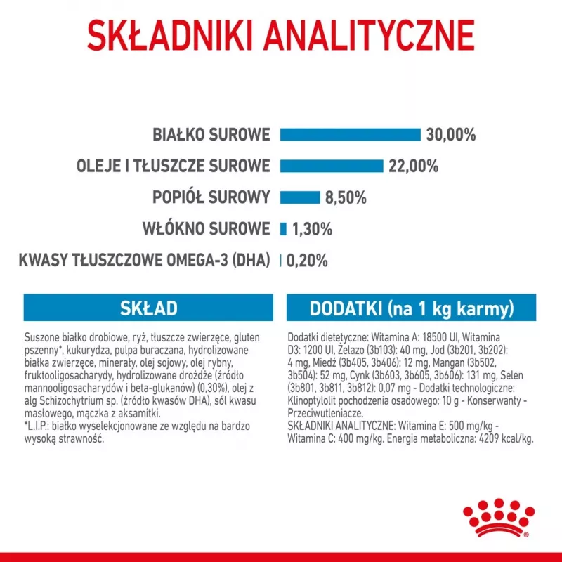Ração seca para cães Royal Canin Starter Mother & Babydog 1 kg — frango, 30% proteína, 22% gordura