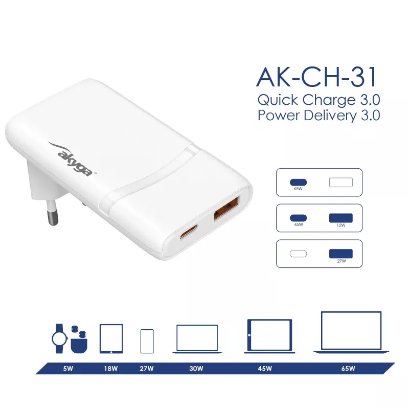 Akyga AK-CH-31 carregador USB GaN plano 65 W, USB-C PD + USB-A, branco