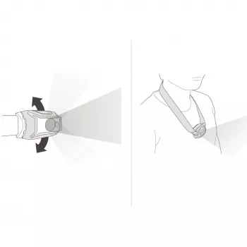 Lanterna frontal Petzl TIKKINA 300 lm vermelha — luz compacta mãos-livres, feixe ajustável, a pilhas