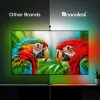 Nanoleaf 4D V2 Kit de espelhamento de ecrã de TV + tiras de luz (para TV e monitor até 65'') | 24 W | Multicolor RGB