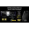 Lanterna de mão Nitecore EDC29 caixa em aço inoxidável, 2 LEDs, 15–6500 lm, IP54, recarregável por USB