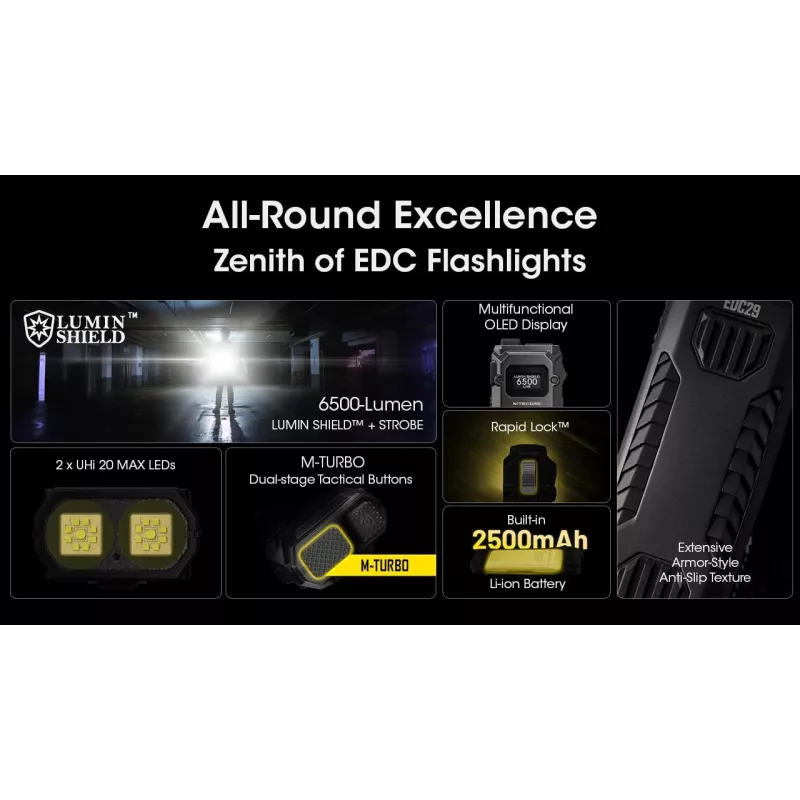 Lanterna de mão Nitecore EDC29 caixa em aço inoxidável, 2 LEDs, 15–6500 lm, IP54, recarregável por USB