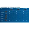 Bateria Bosch GBA 18V 2.0Ah Professional