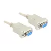 Null modem série 9 pinos conector fêmea para 9 pinos conector fêmea 1,8 m, cabo cinzento, 1,8 metros