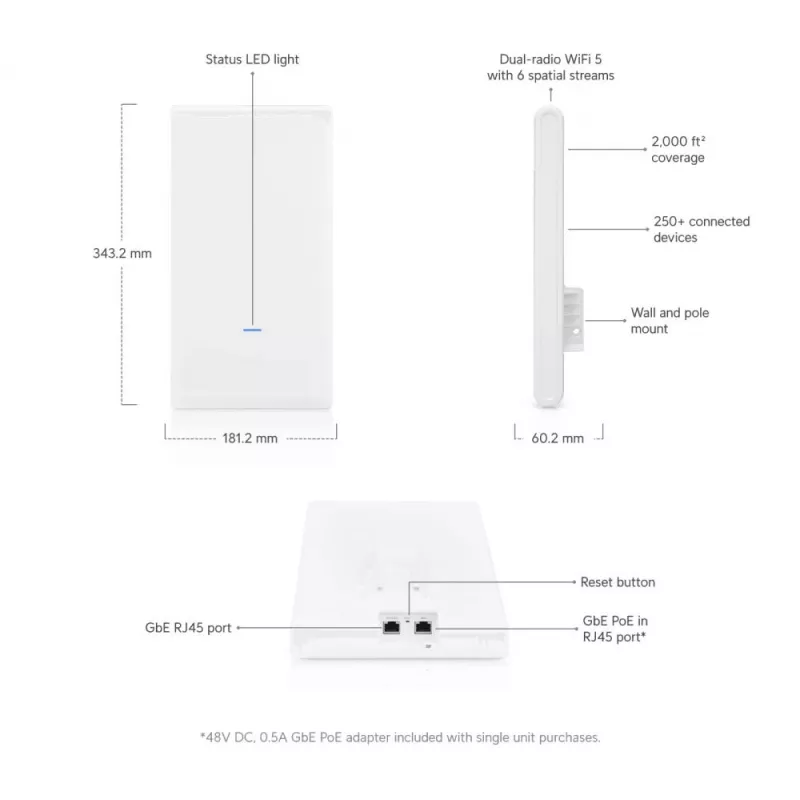 Ubiquiti UniFi UAP-AC-M-PRO-5 Mesh Pro ponto de acesso (5 unid.)