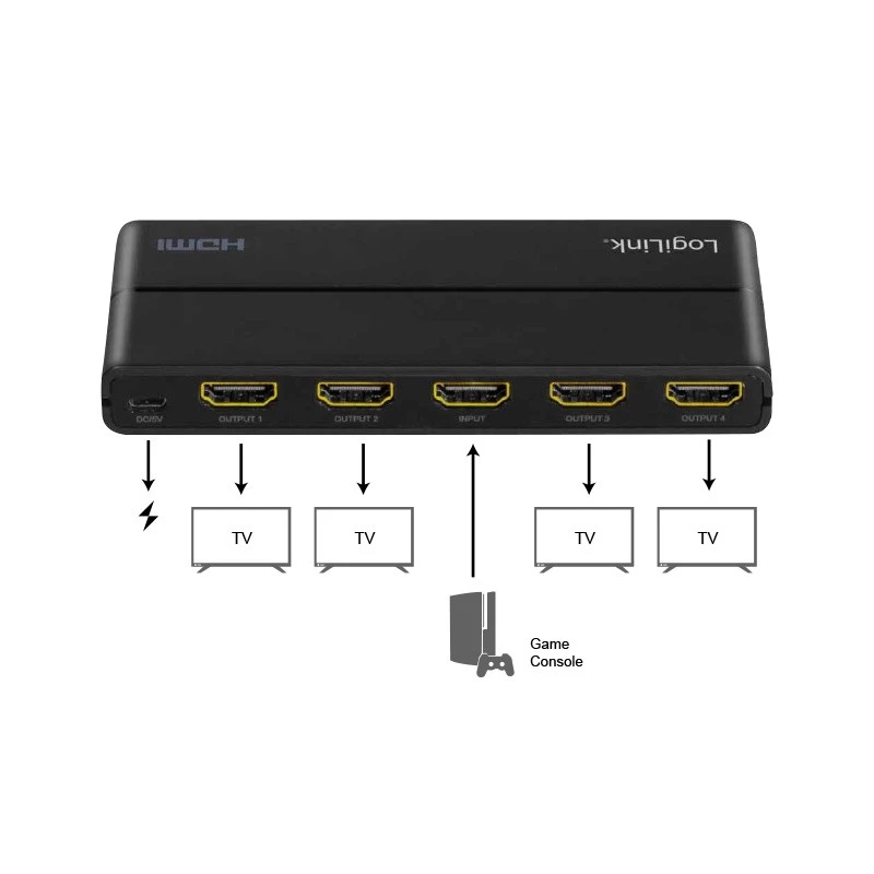 Splitter de vídeo HDMI LogiLink HD0037