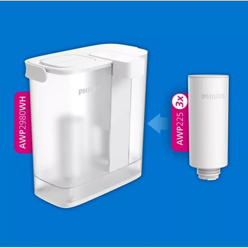 Cartuchos de filtro de água Philips AWP225S/5 pack de 3 – filtros de substituição amaciadores para dispensadores de água e máquinas de café