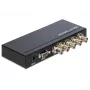 Switch de vídeo BNC DeLOCK 93251