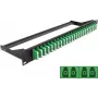 Patch panel DeLOCK 43399 1U