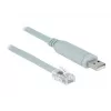 Placa de interface DeLOCK 63911