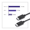 Cabo DisplayPort Qoltec 50373 2 m preto