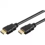 Goobay 61162 Acessório de conectividade preto