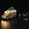 Transportador de carpintaria, Brinquedo de construção